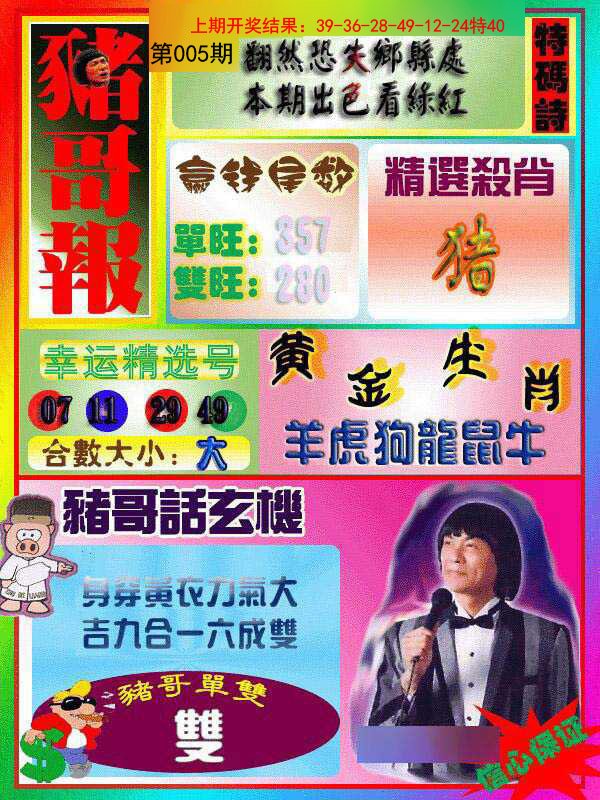005期猪哥报[图]