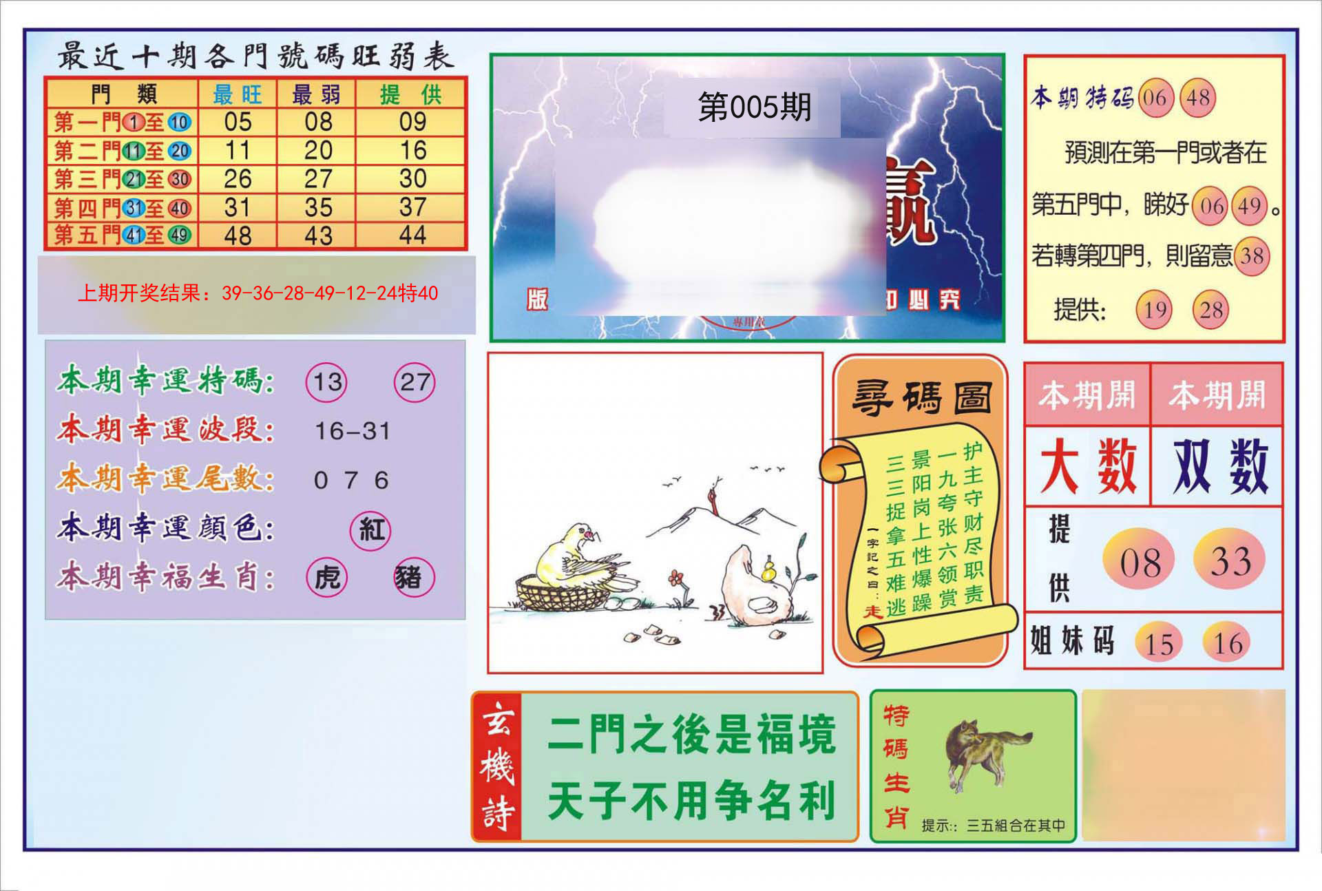 005期逢赌必羸[图]