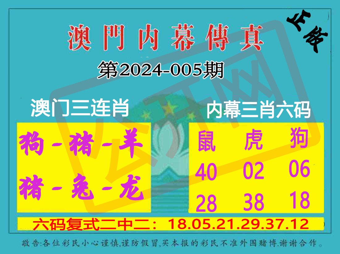 005期内幕传真三肖版[图]
