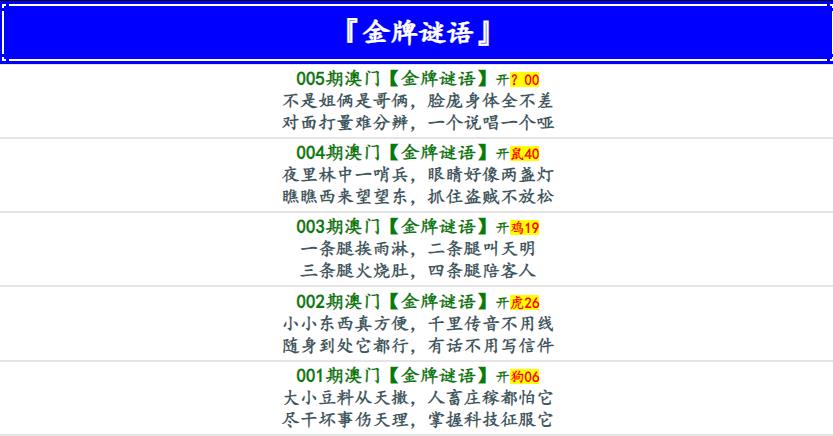 005期金牌谜语[图]