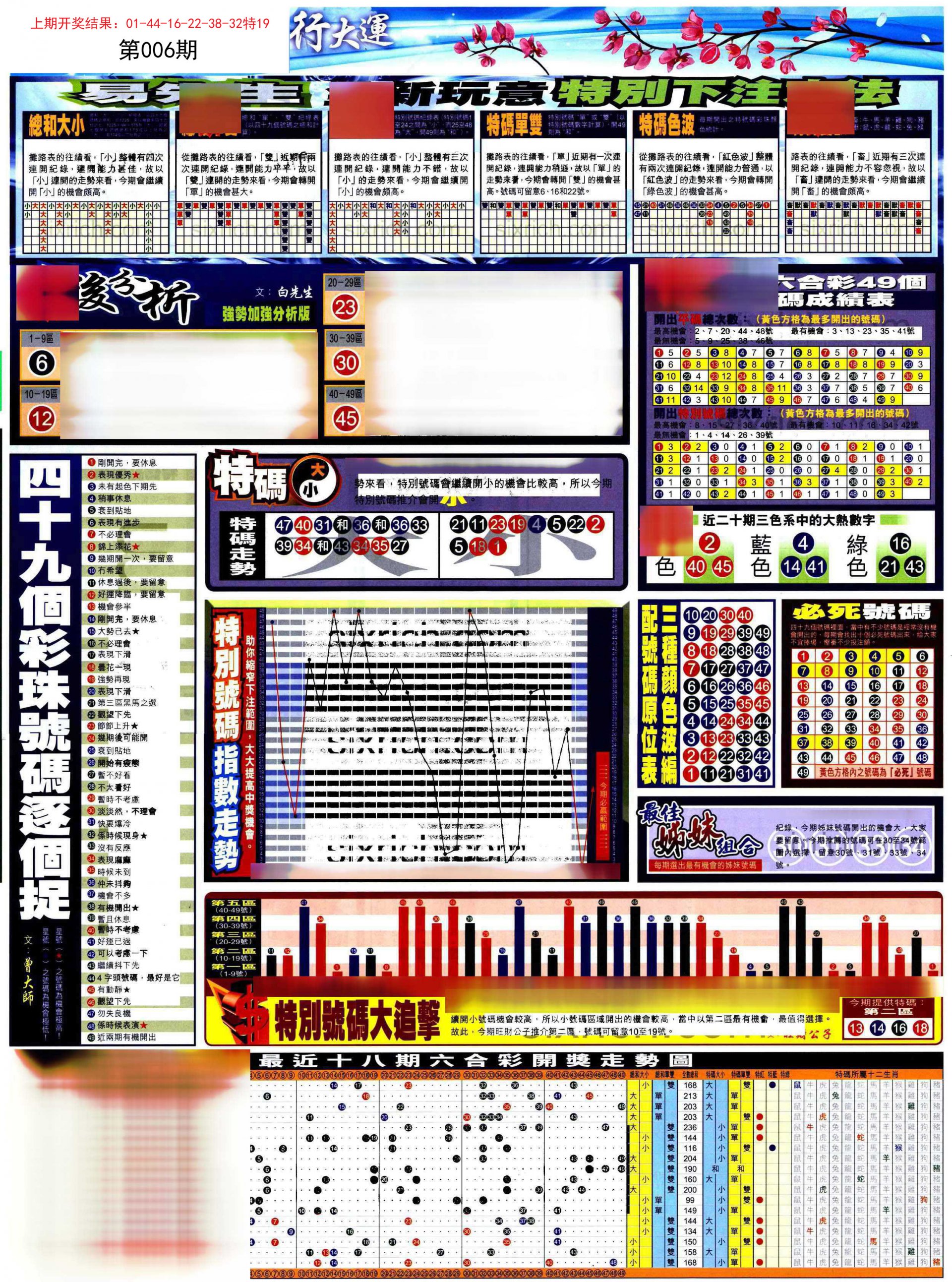 006期贴士皇D加大版[图]