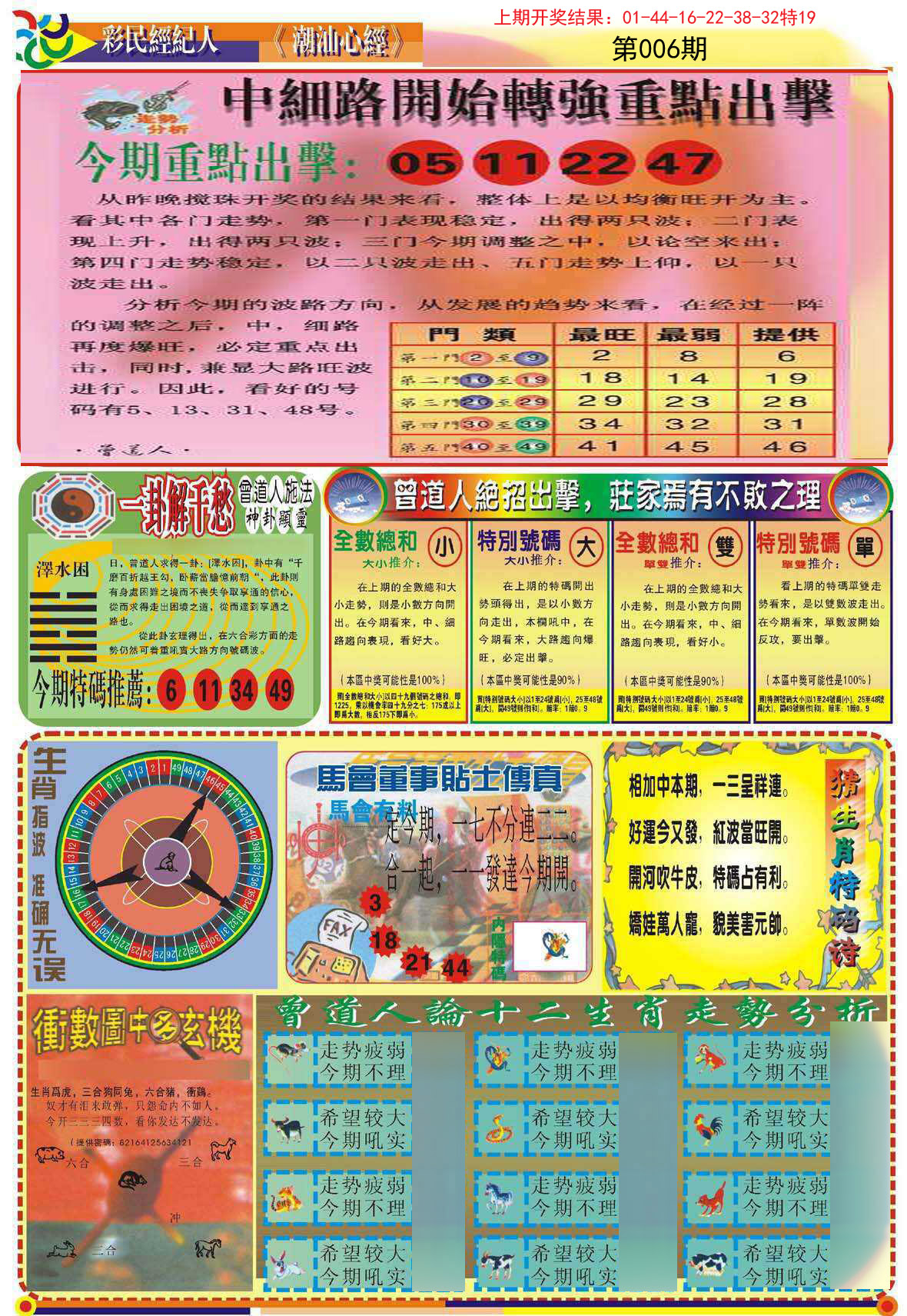 006期潮汕心经B[图]