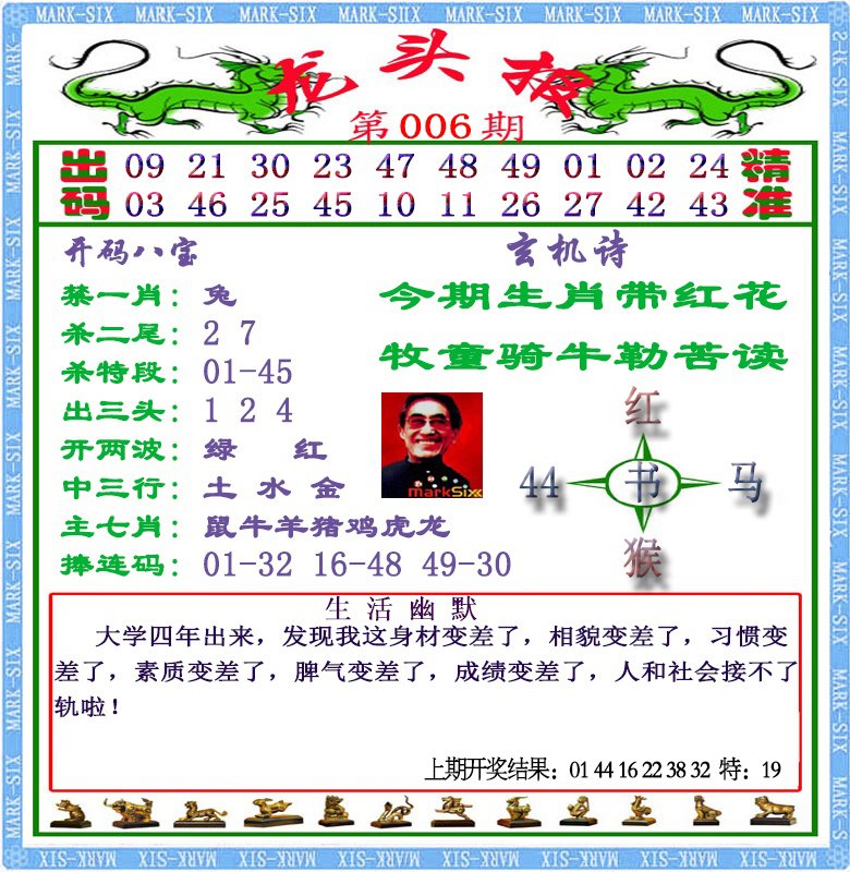 006期龙头报[图]