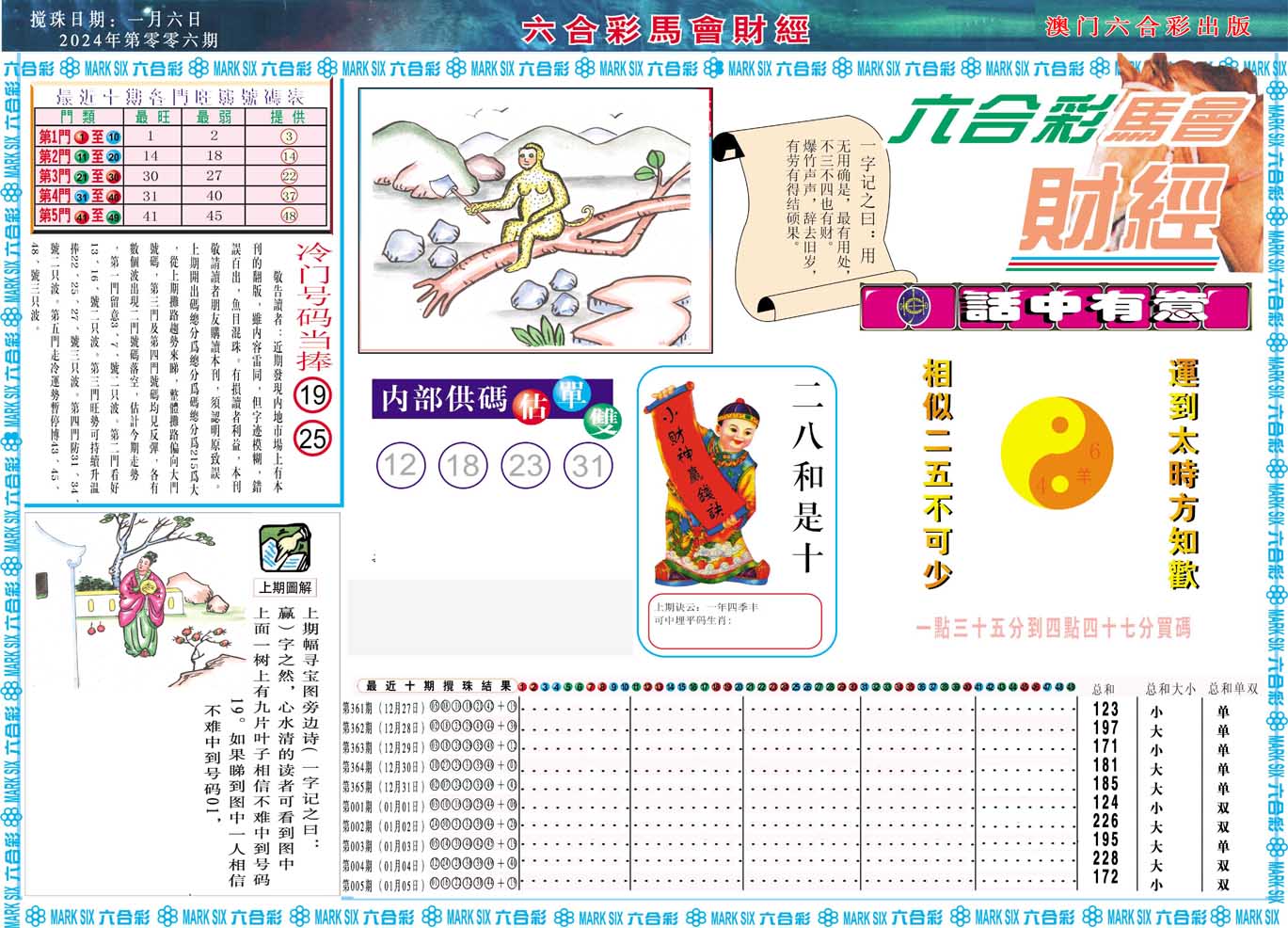 006期马会财经A[图]