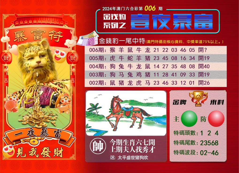006期一夜暴富[图]
