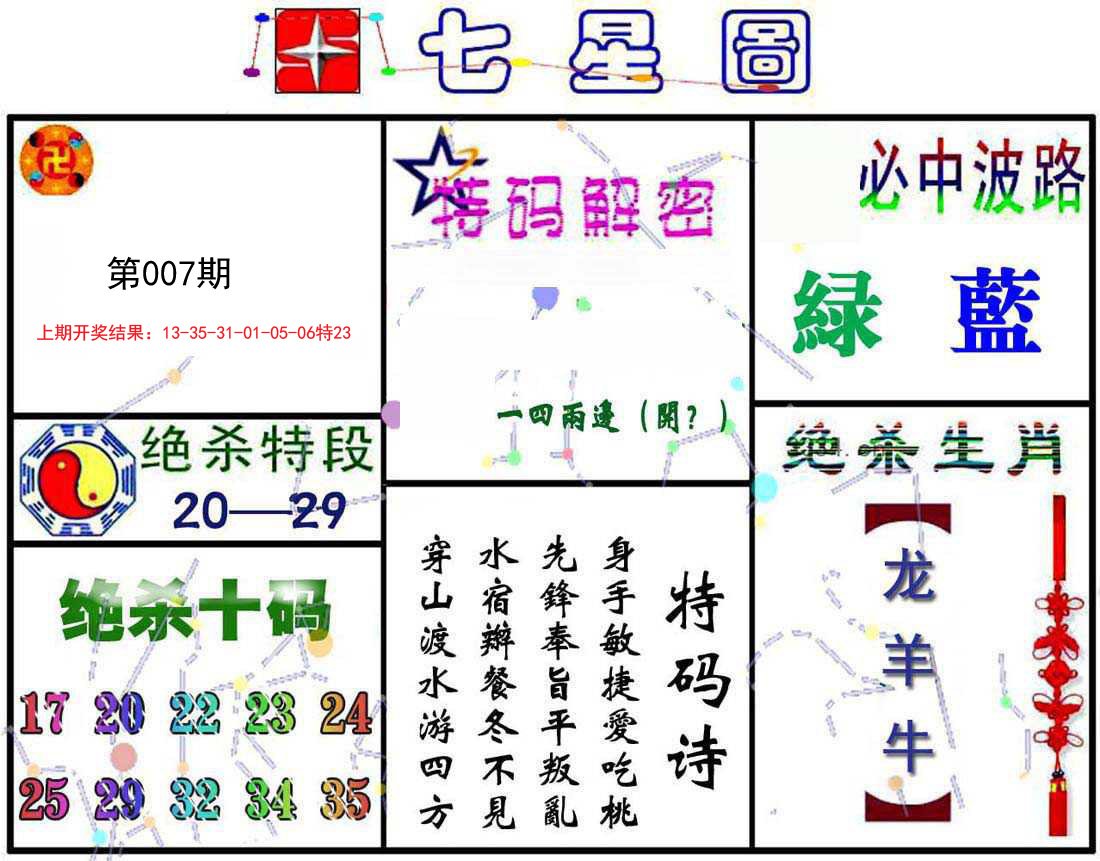 007期七星图A[图]