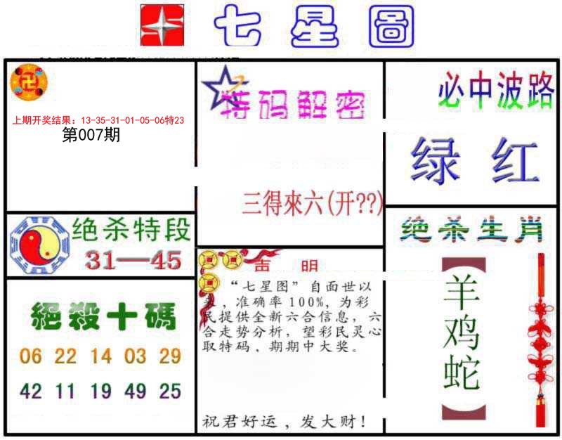 007期七星图B[图]