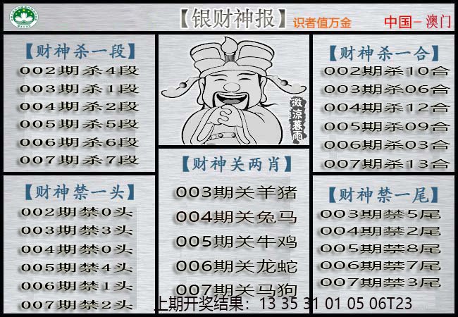 007期银财神[图]