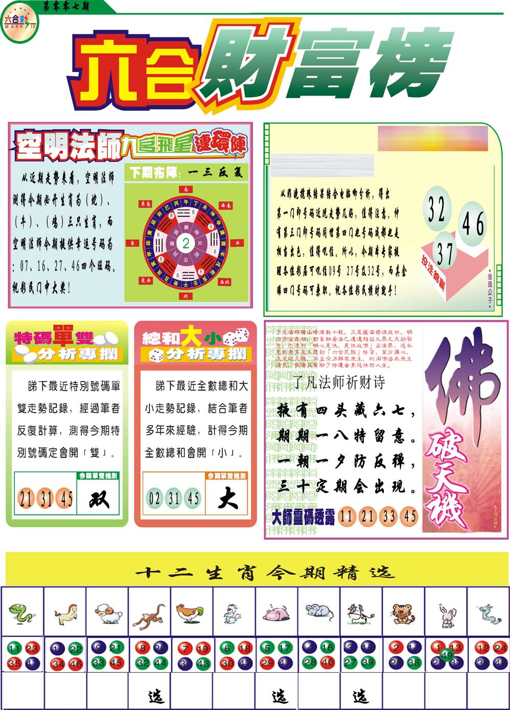 007期财富榜[图]