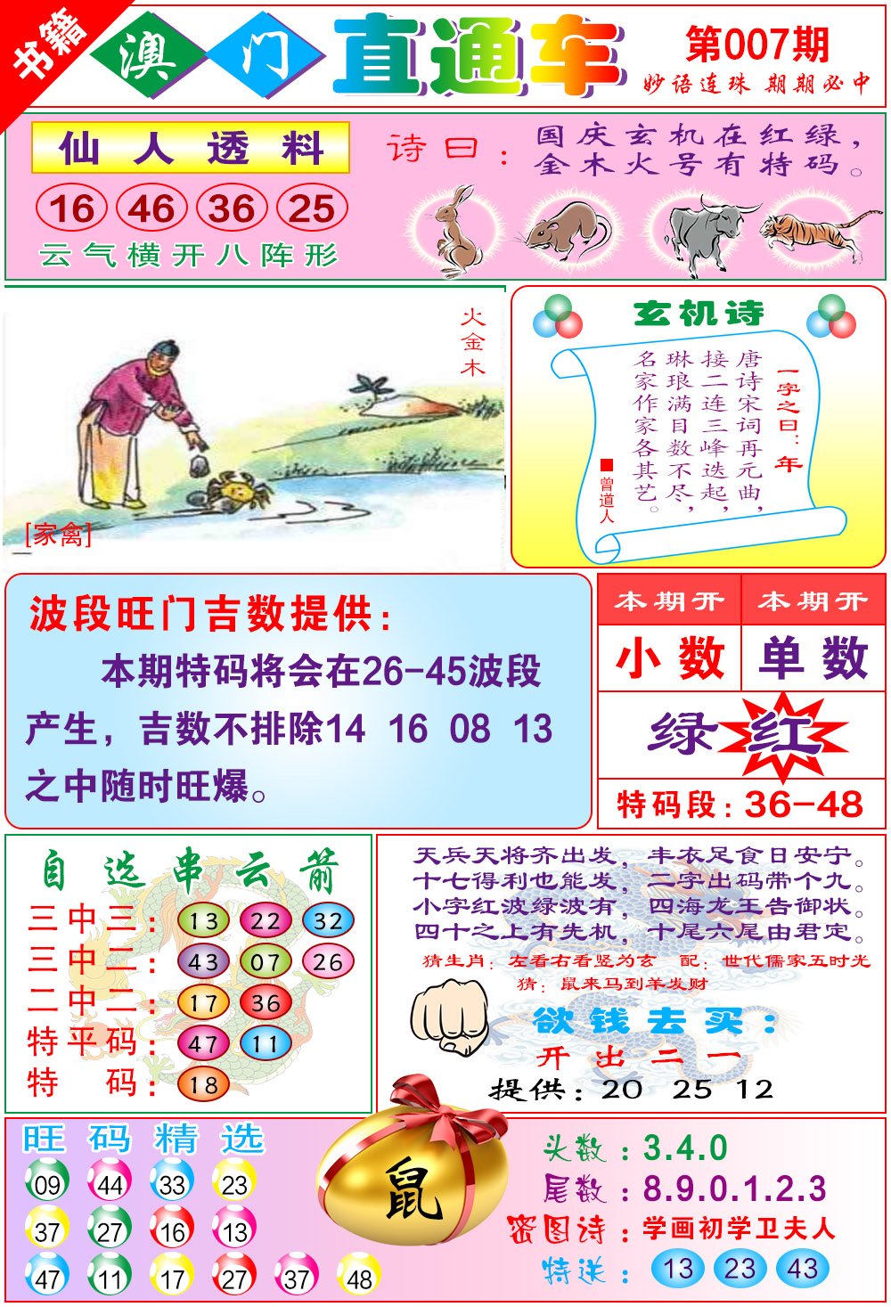 007期白姐直通车[图]