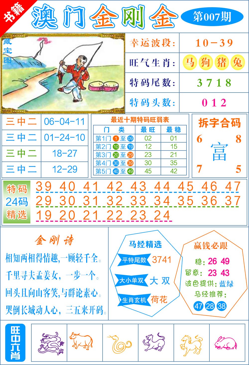 007期澳门金刚金[图]