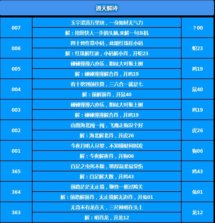 007期通天解诗[图]