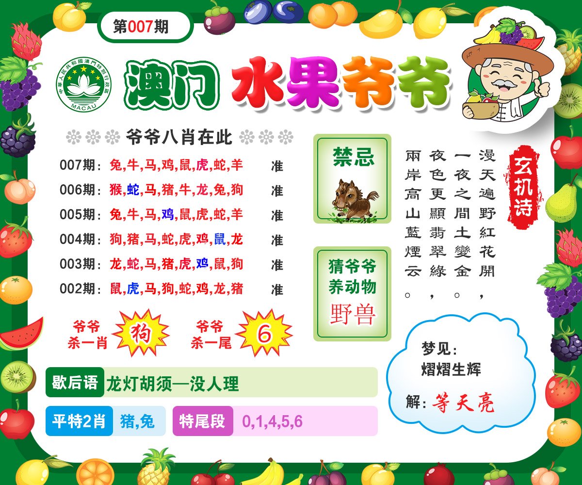 007期水果爷爷[图]