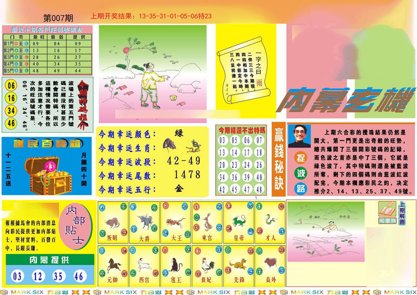 007期九龍内幕A(推荐)[图]