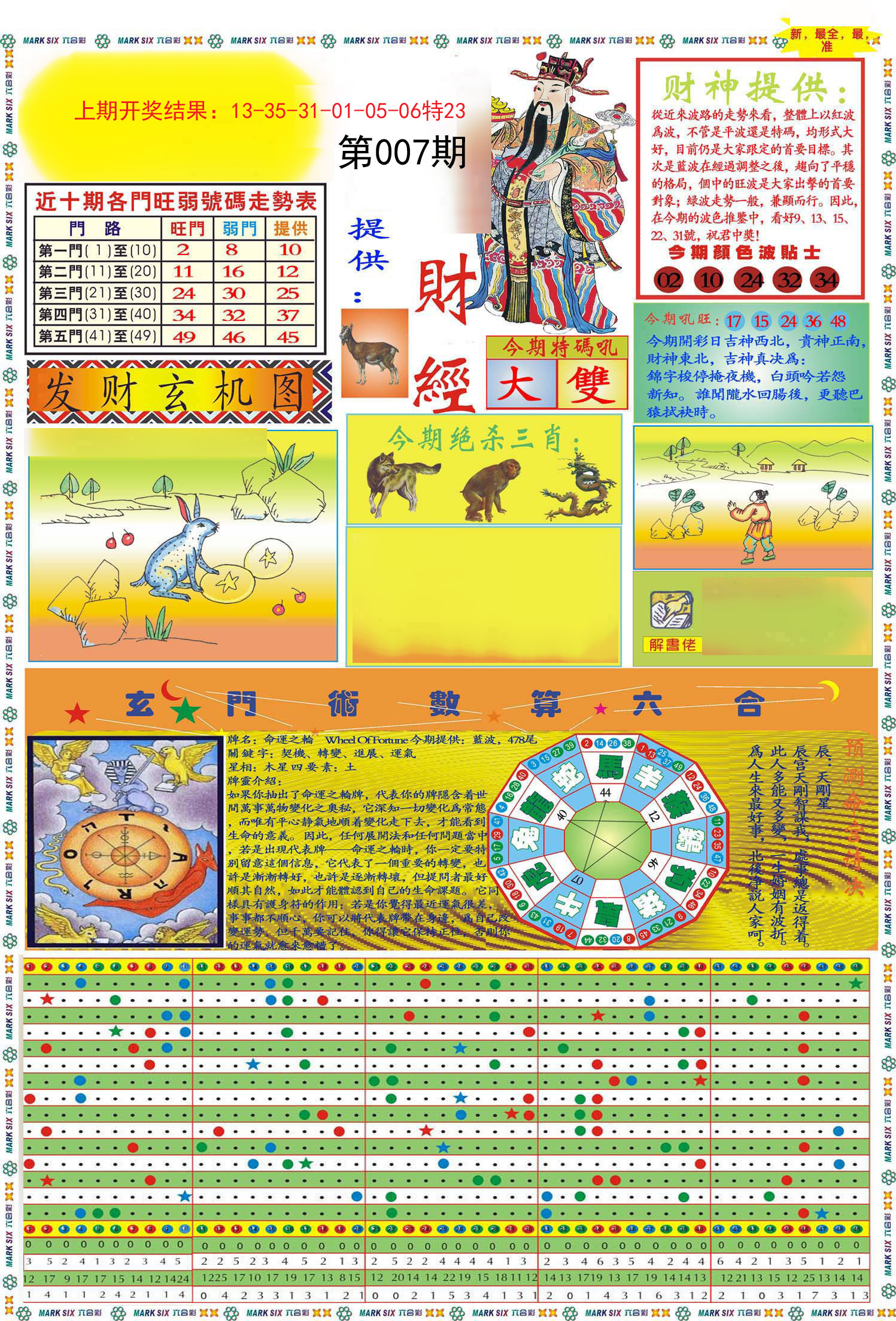 007期九龍财经A(推荐)[图]