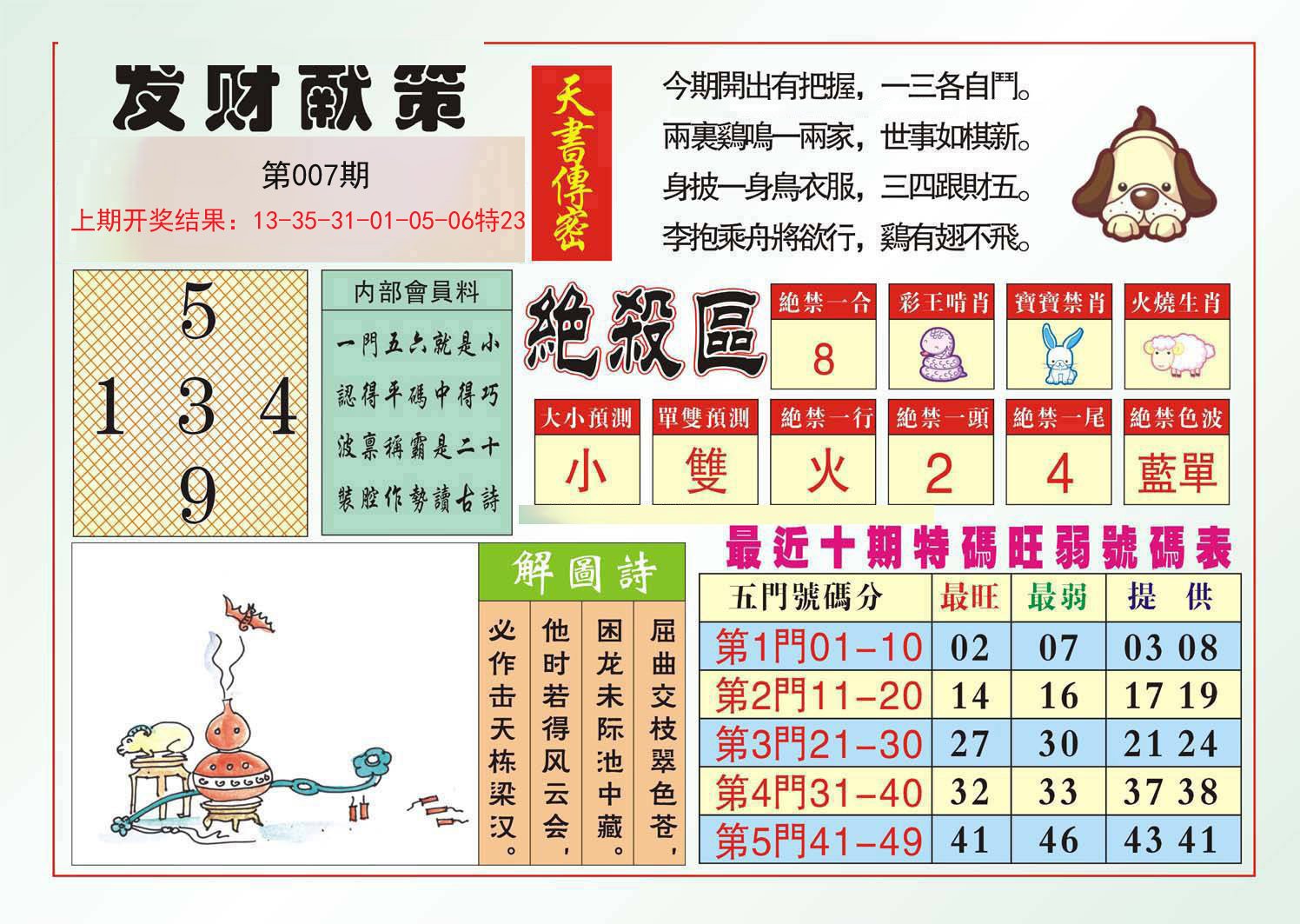 007期发财献策[图]