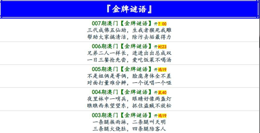 007期金牌谜语[图]