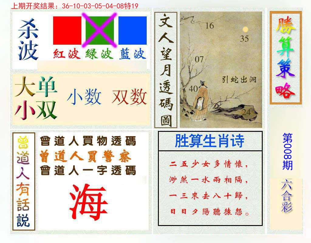 008期胜算策略[图]