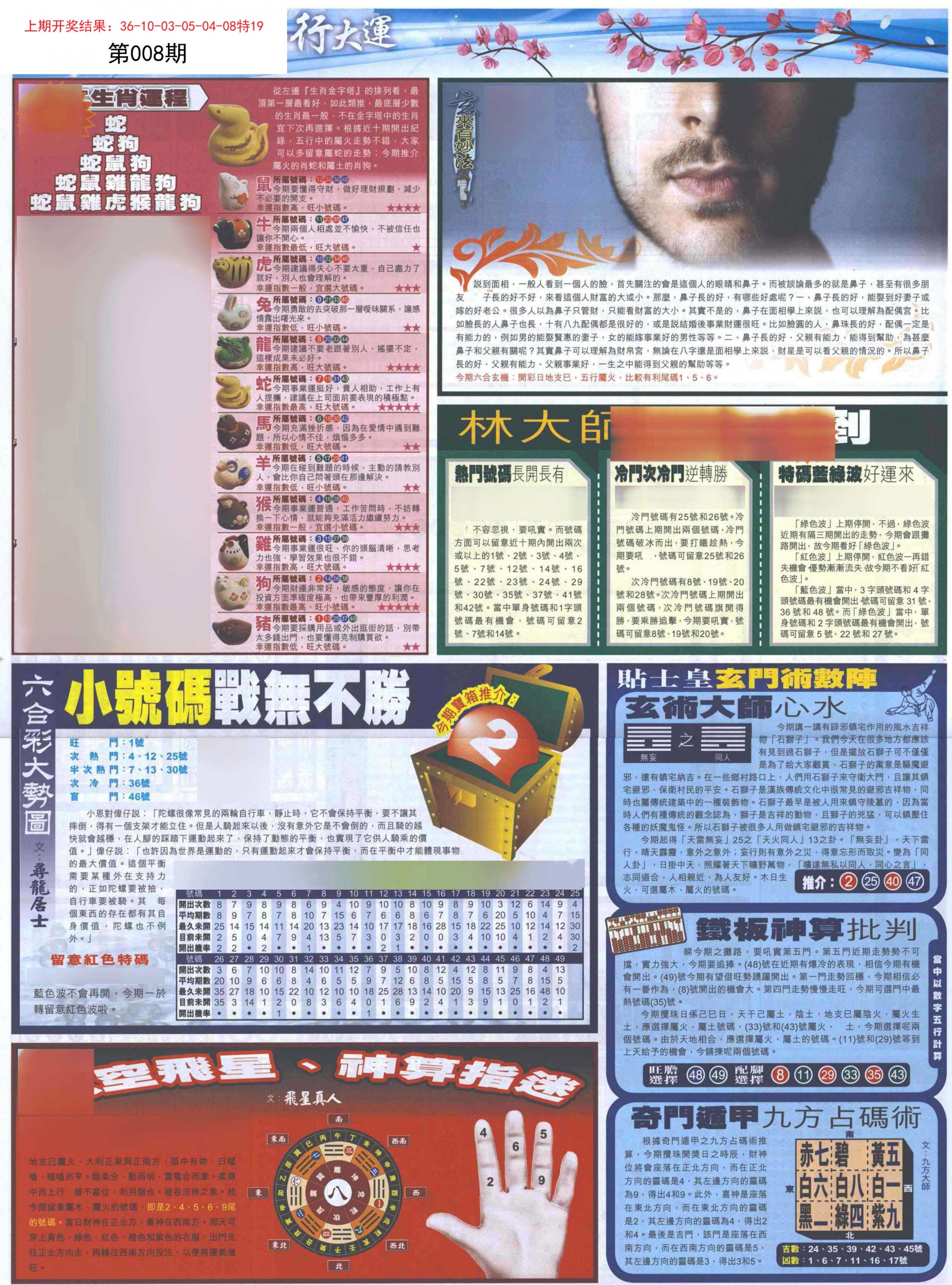 008期贴士皇C加大版[图]