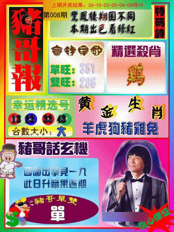 008期猪哥报[图]