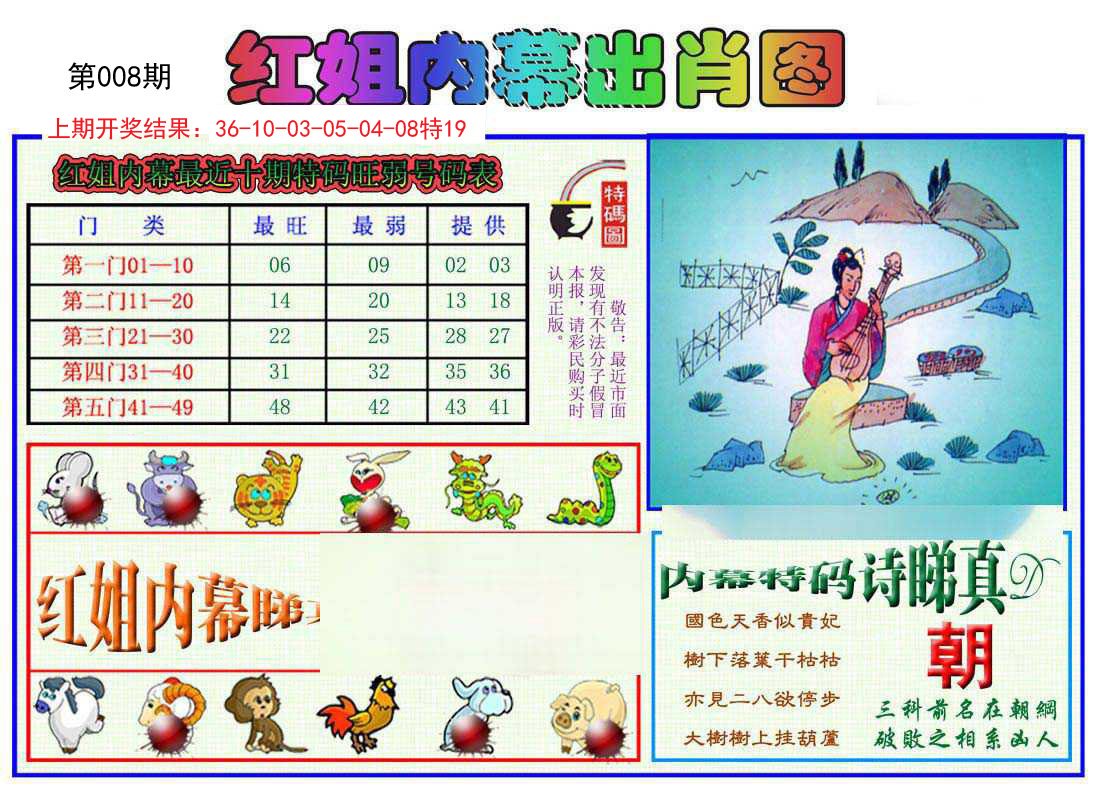 008期红姐内幕出肖[图]