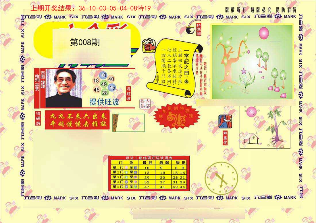 008期特码王[图]