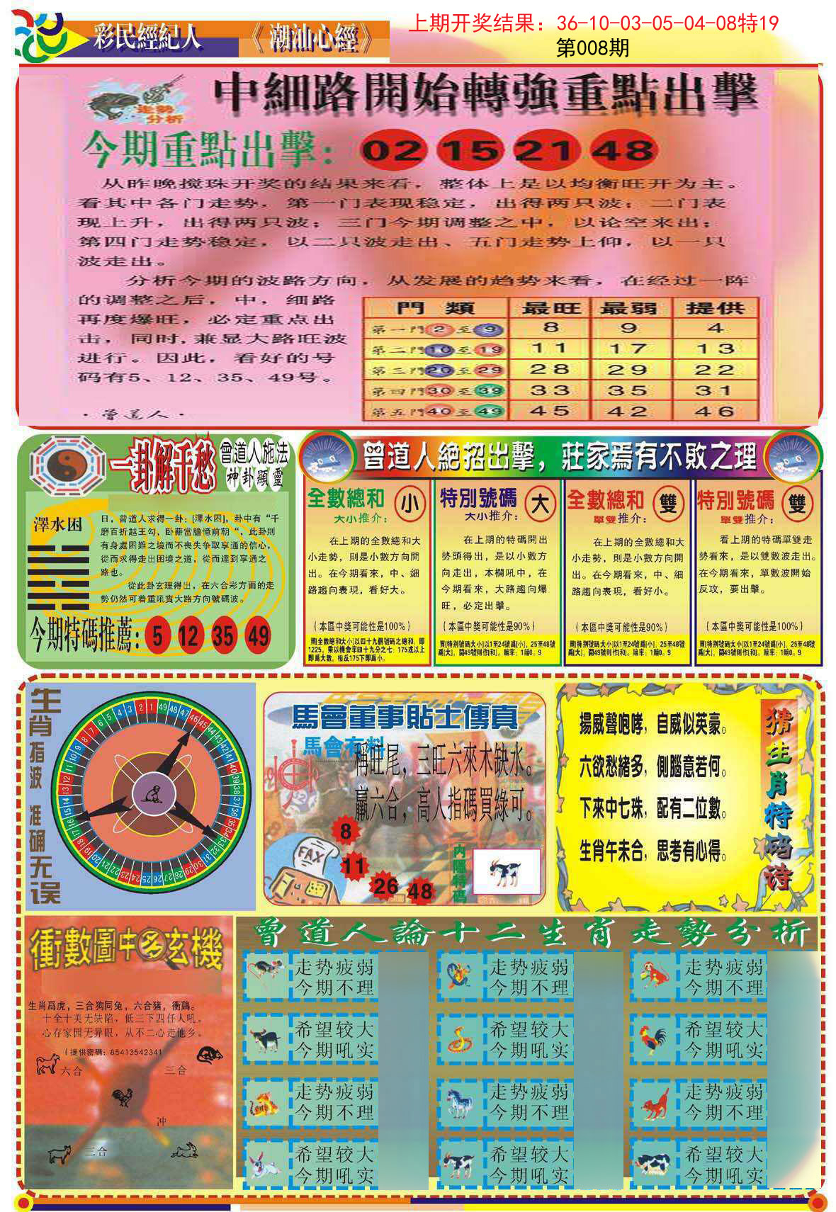 008期潮汕心经B[图]