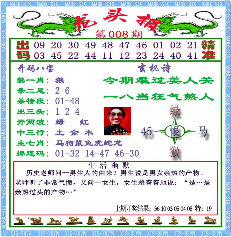 008期龙头报[图]