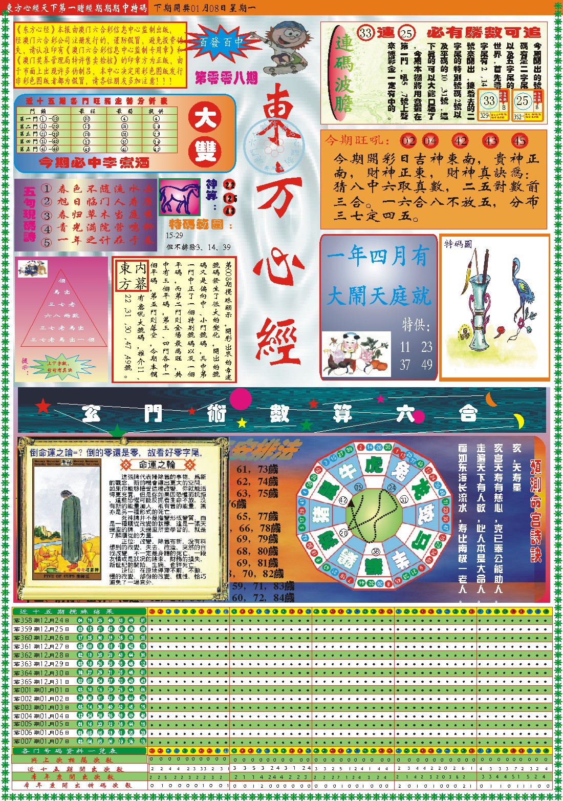 008期东方心经A[图]