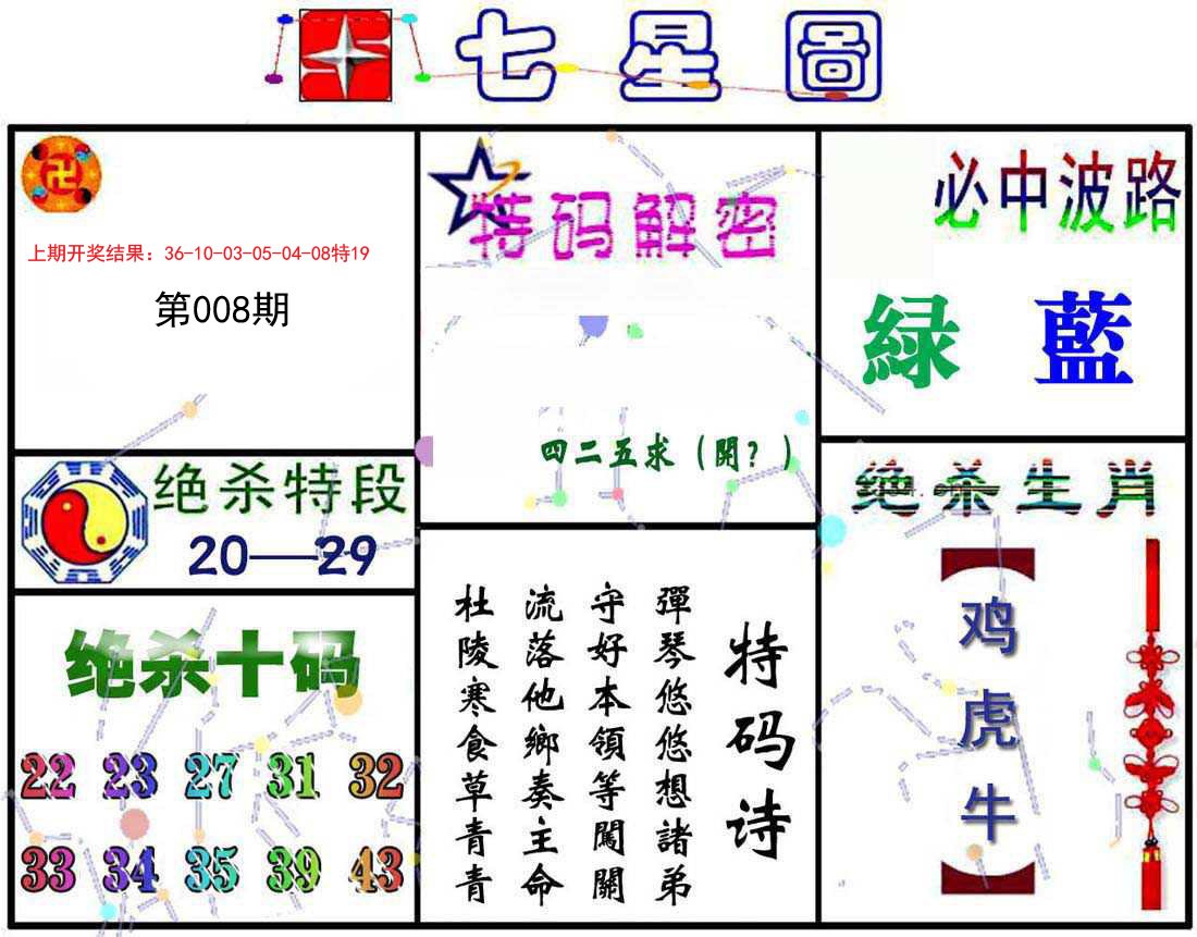 008期七星图A[图]