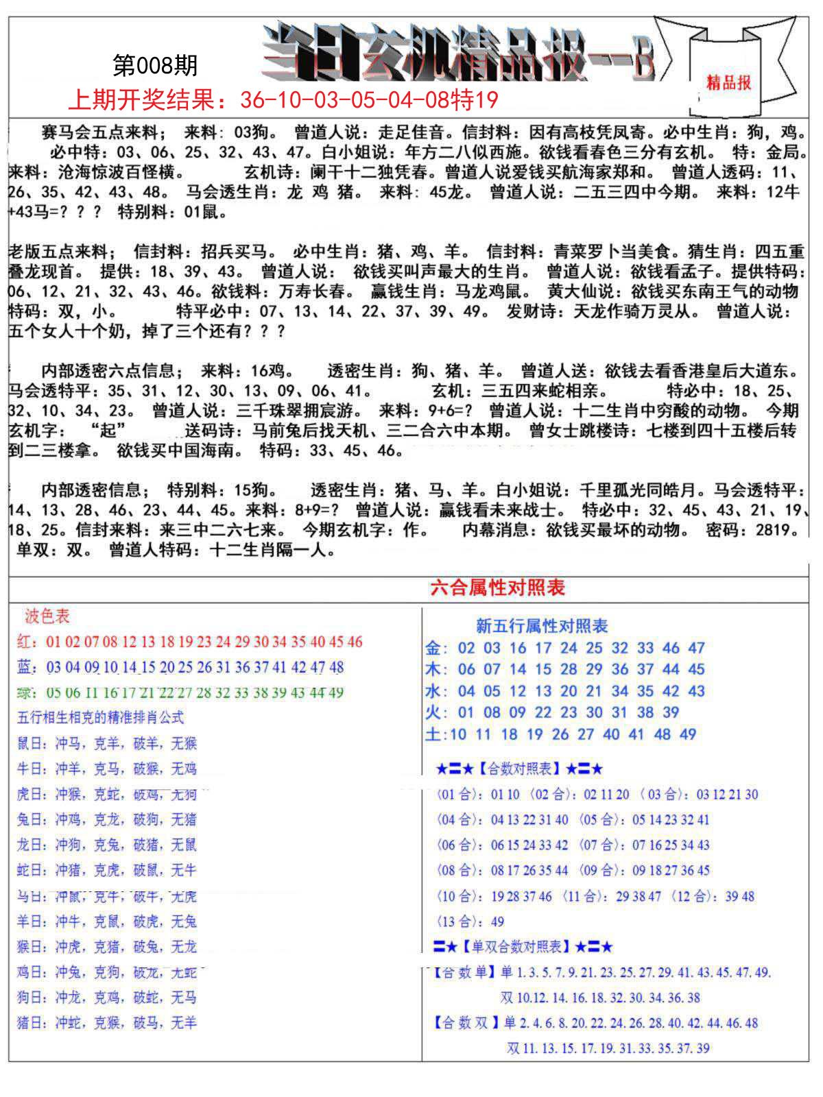 008期当日玄机精品报B[图]