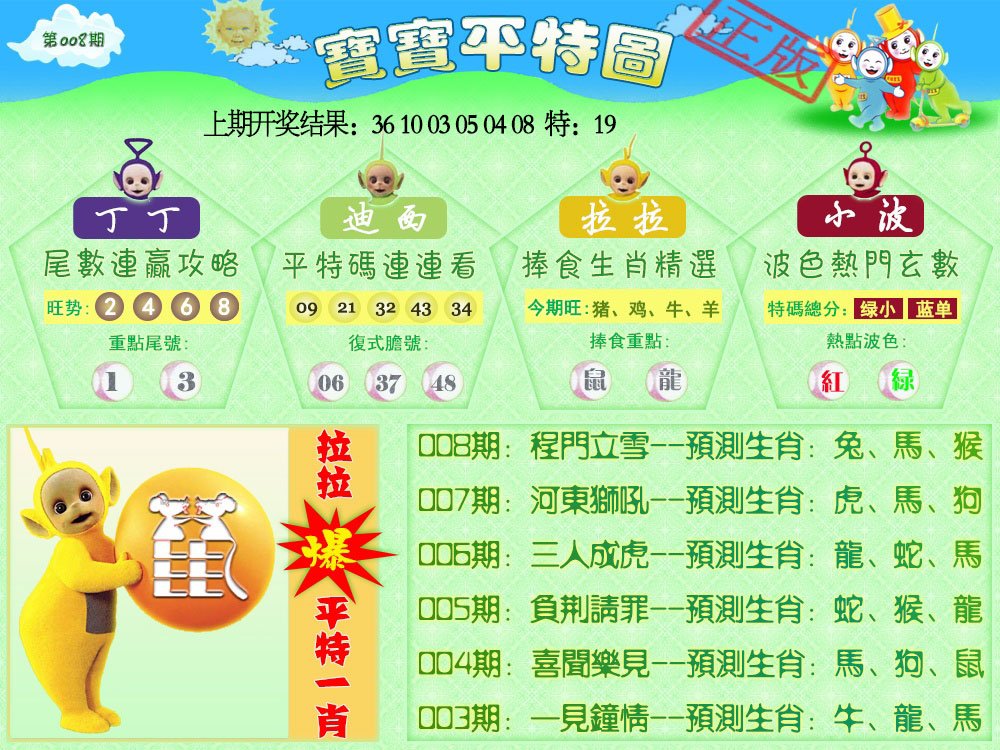 008期天线宝宝平特图[图]