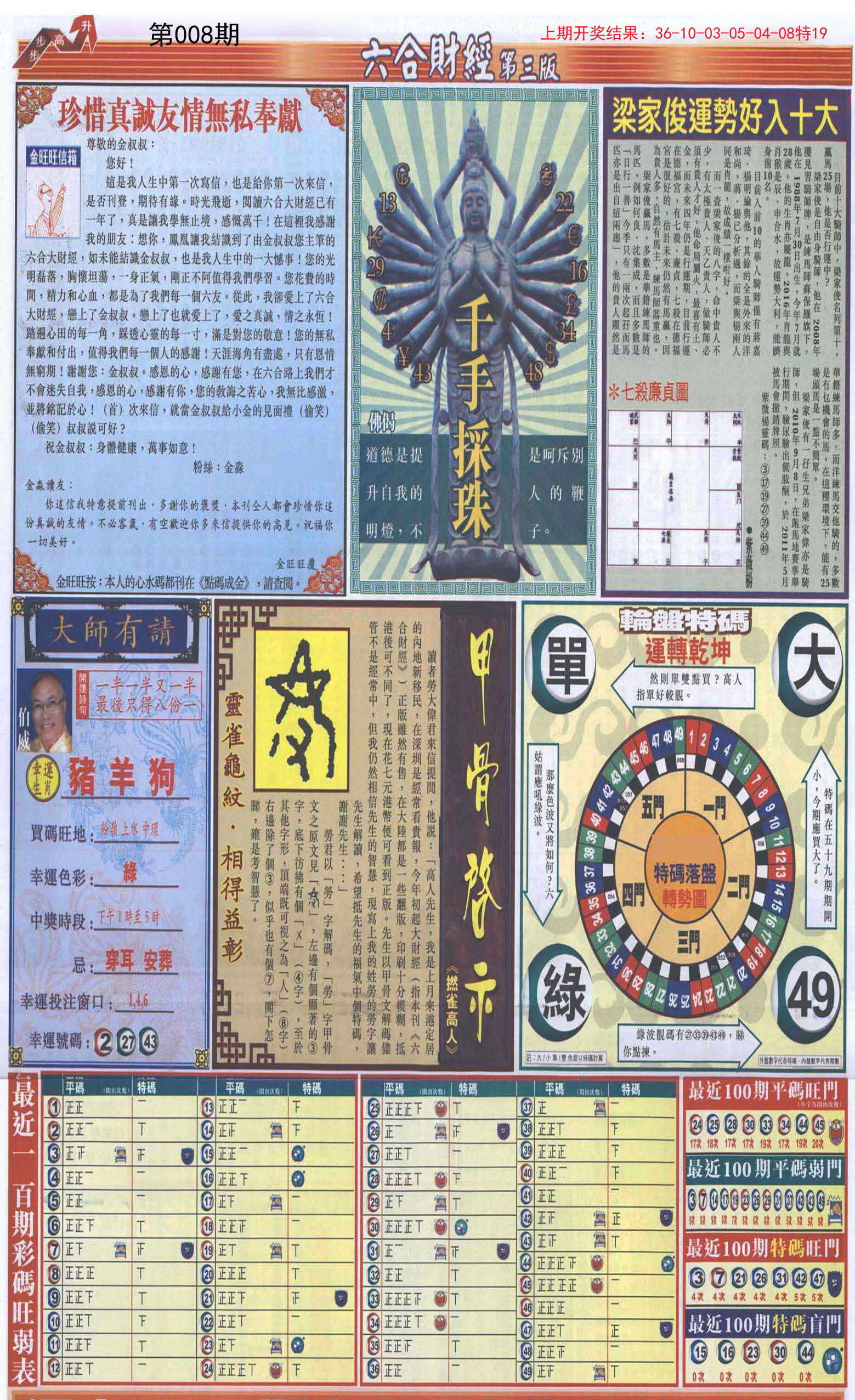 008期六合财经C加大版[图]