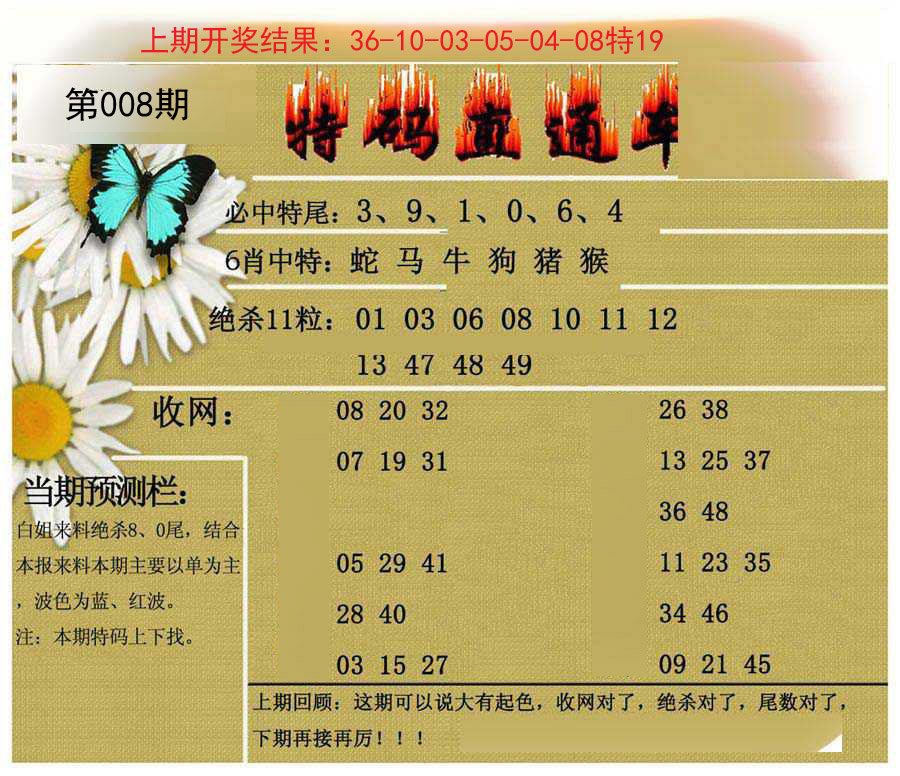 008期特码直通车[图]