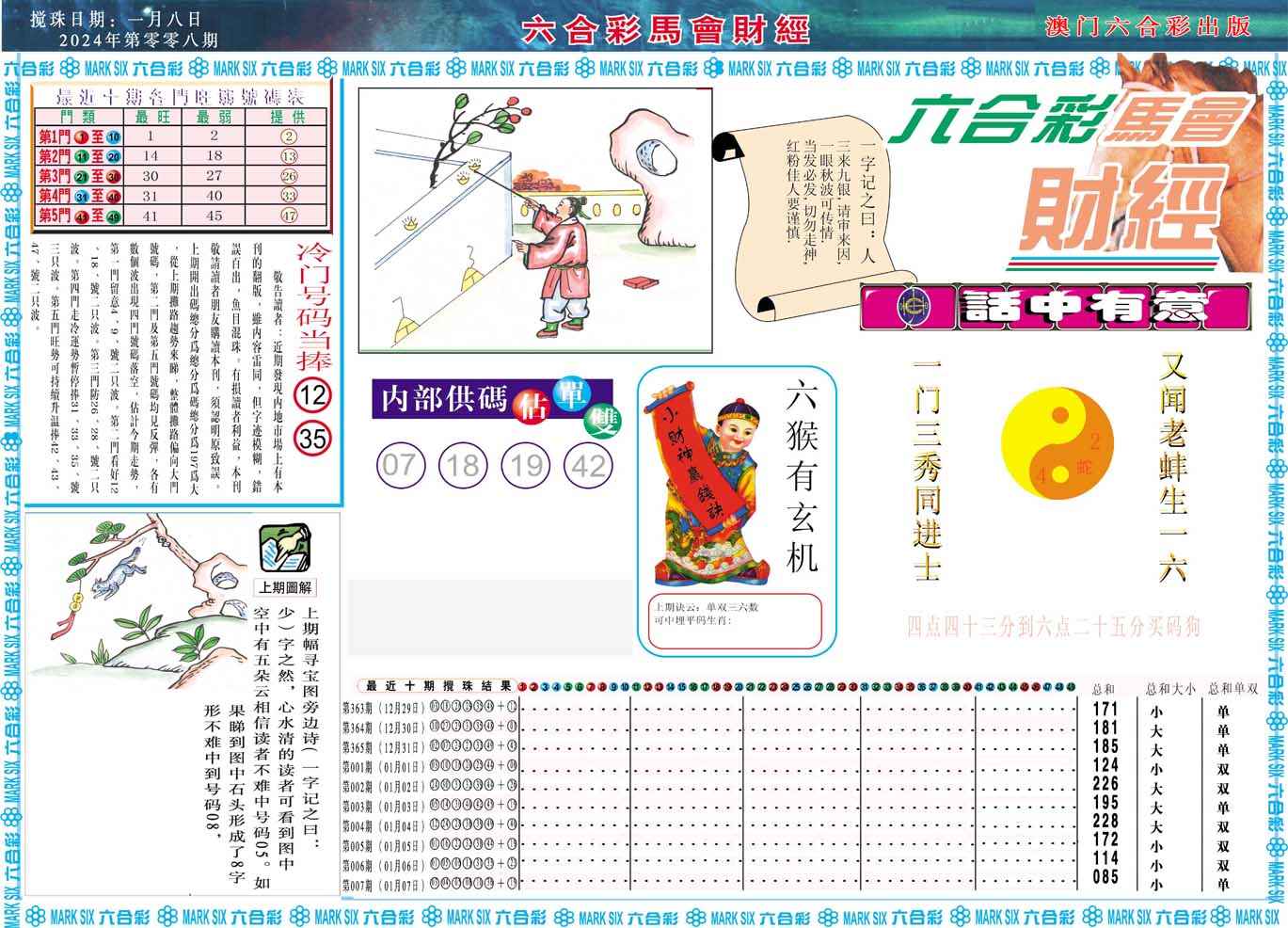 008期马会财经A[图]