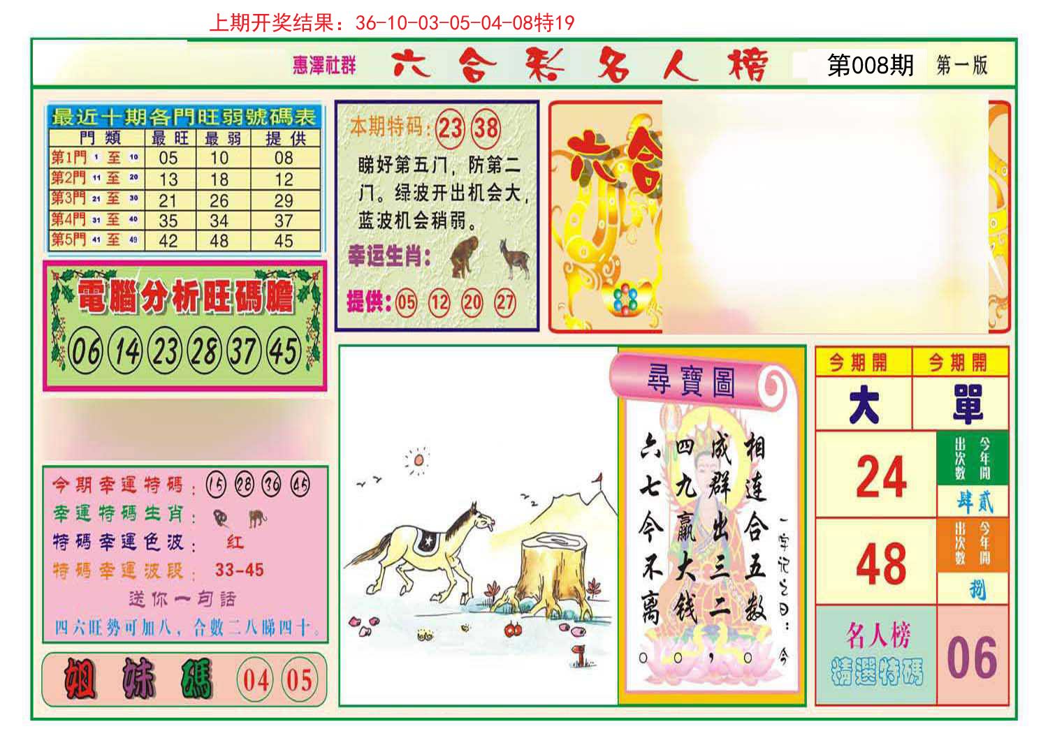 008期名人榜A[图]