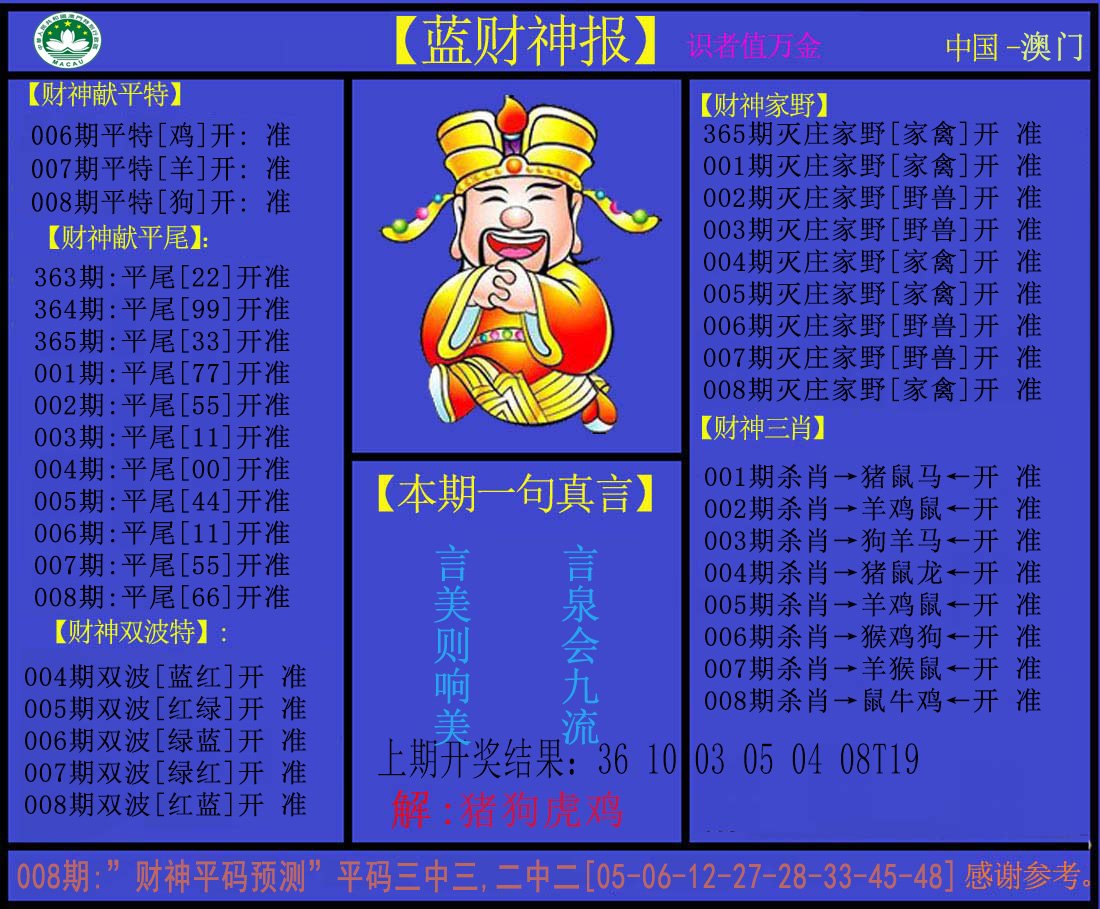 008期蓝财神[图]