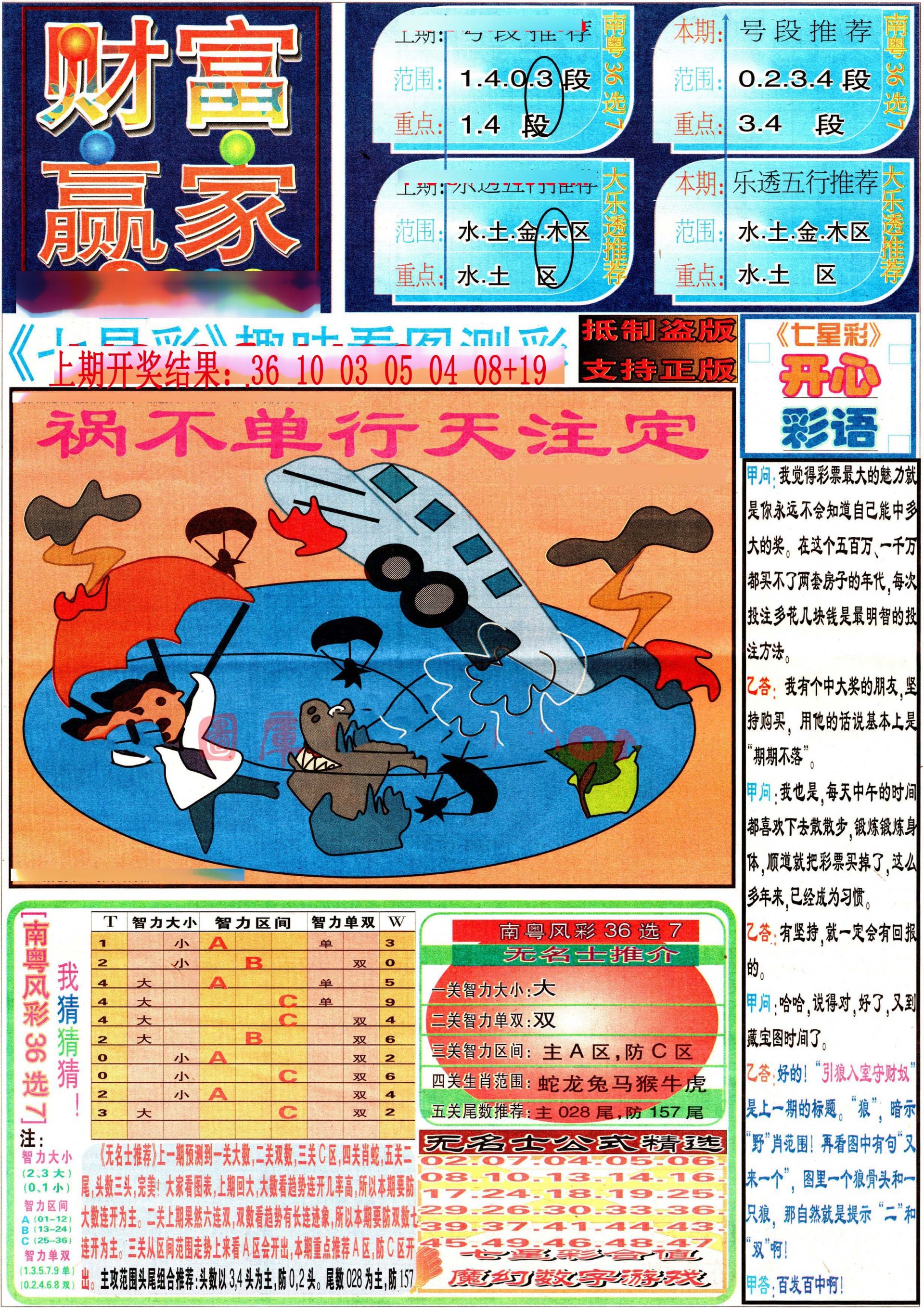 008期七星彩图(高清)[图]