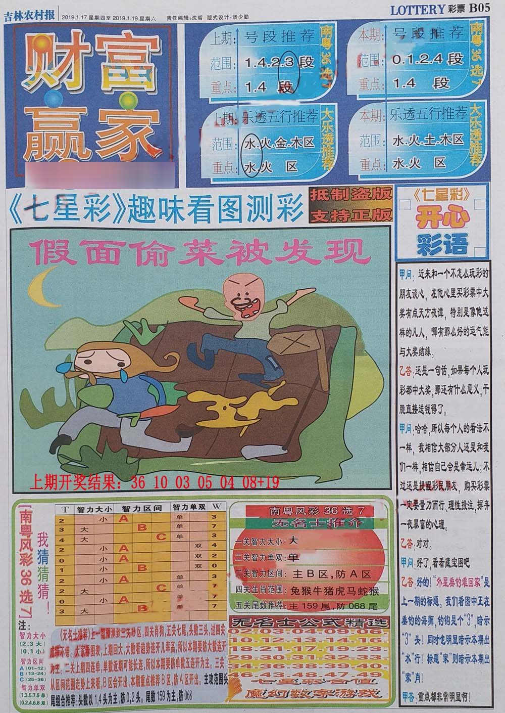 008期财富赢家（七星彩）[图]