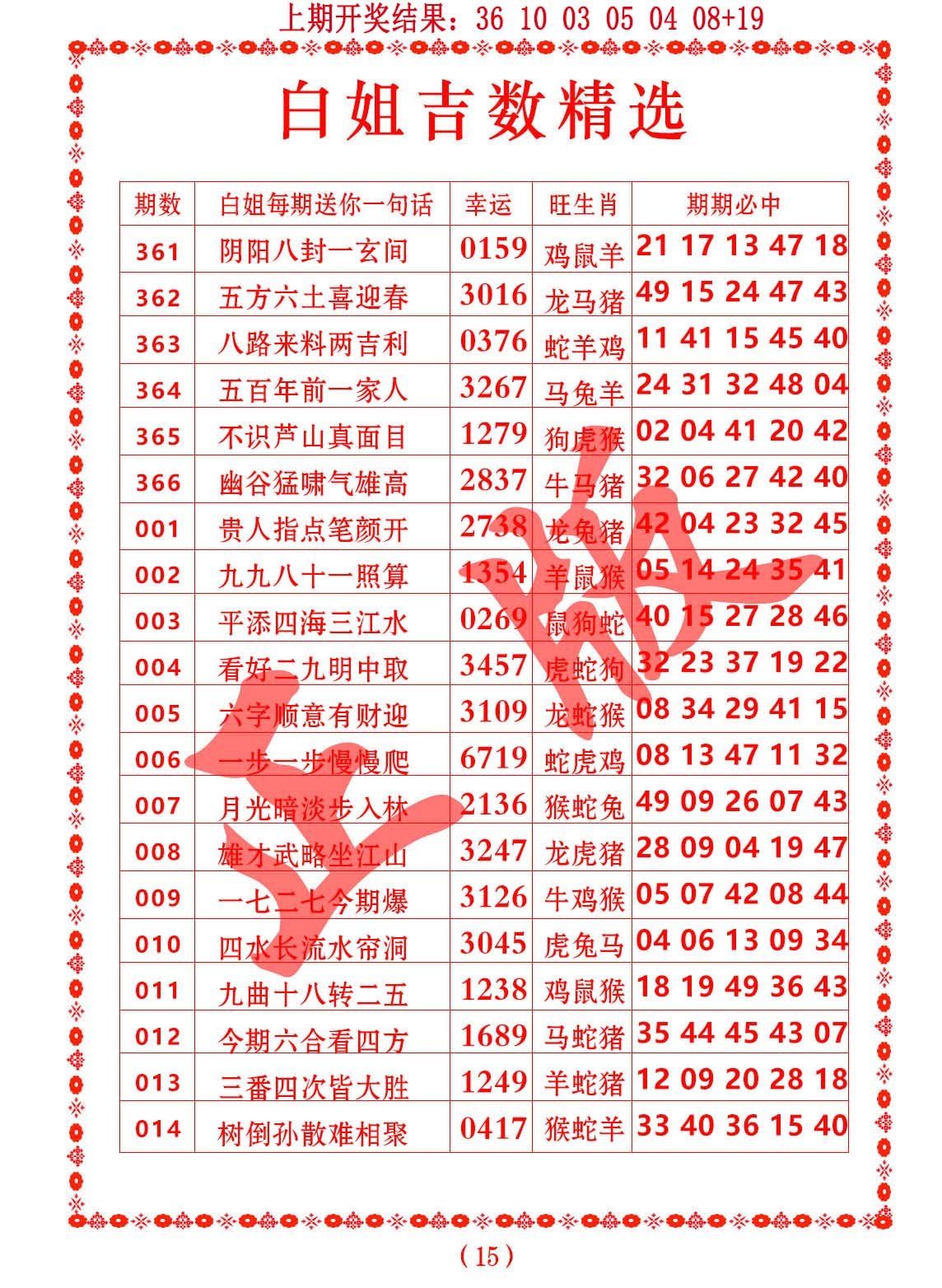 008期白姐吉数精选[图]