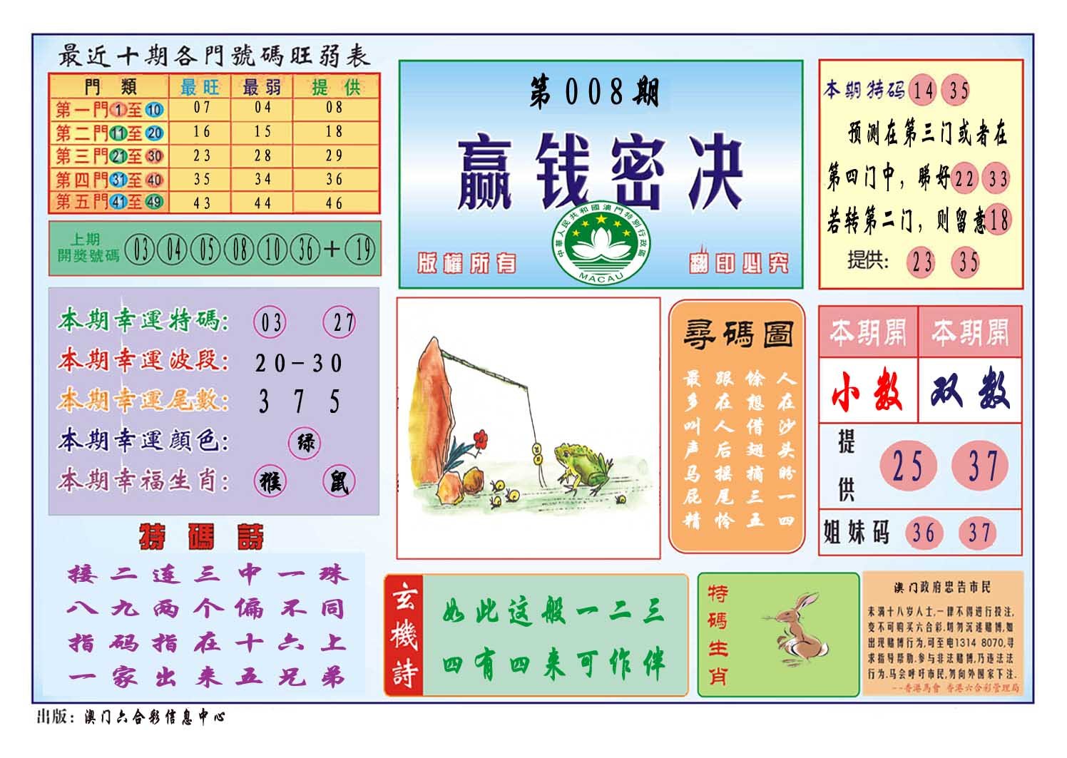 008期赢钱秘诀[图]