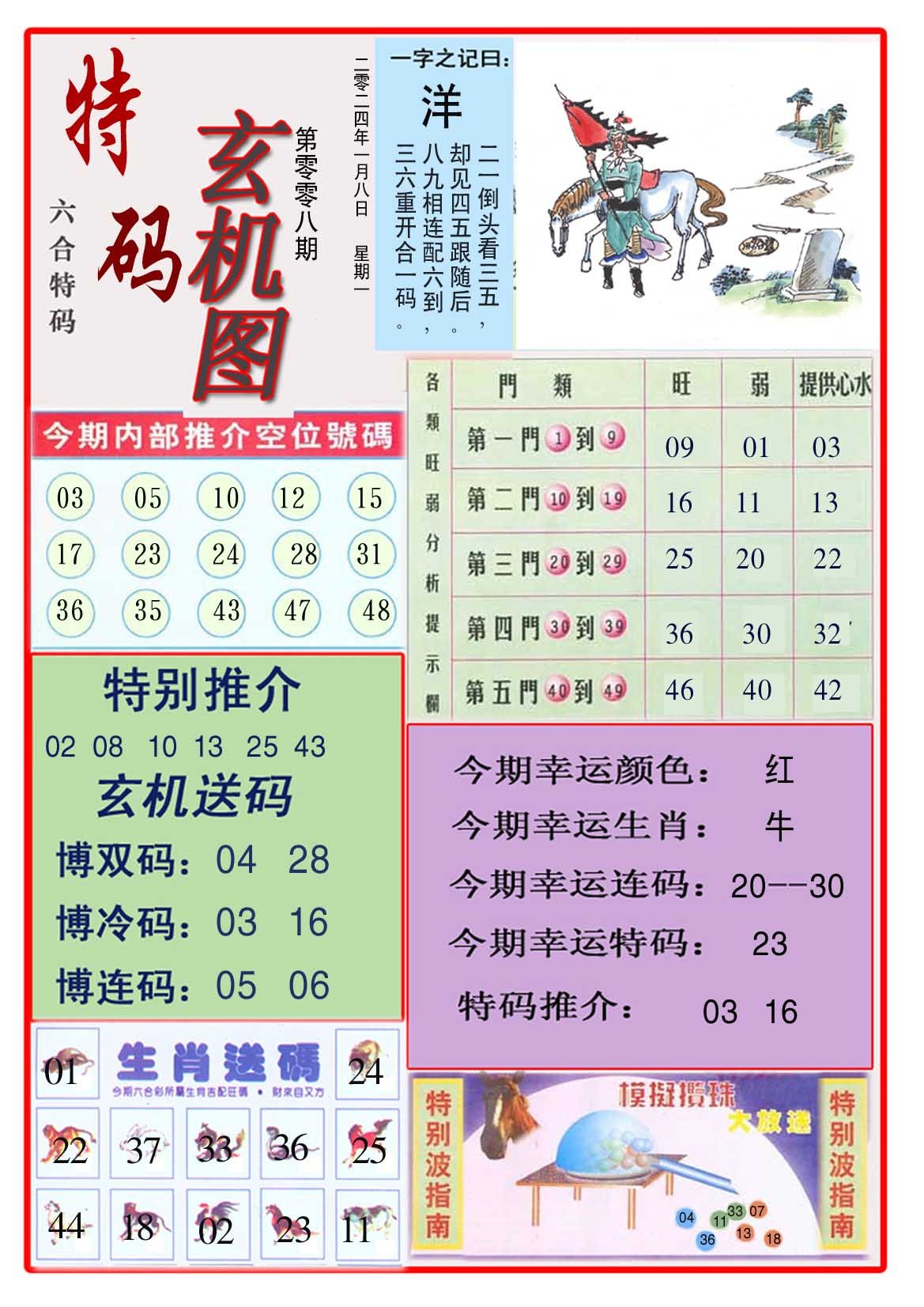 008期特码玄机图[图]