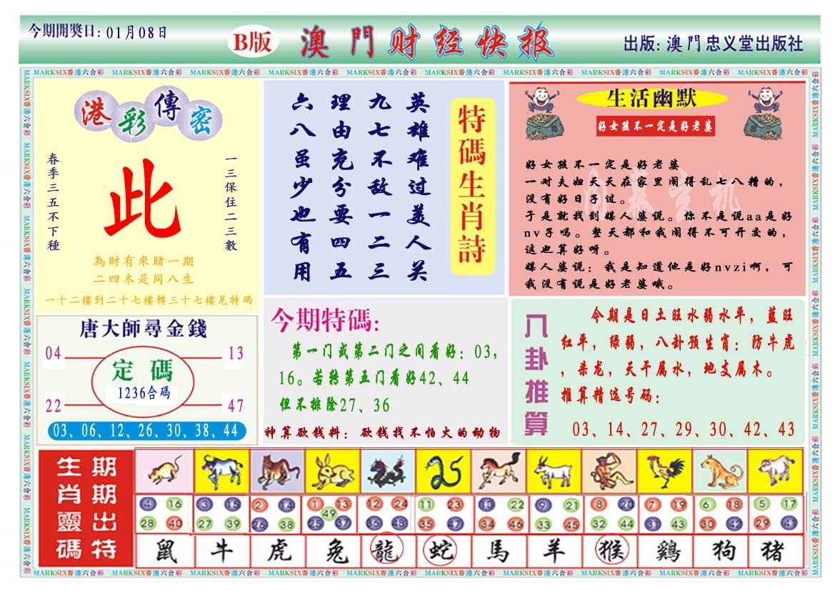 008期财经快报B[图]