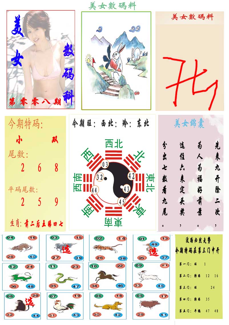 008期美女数码料[图]