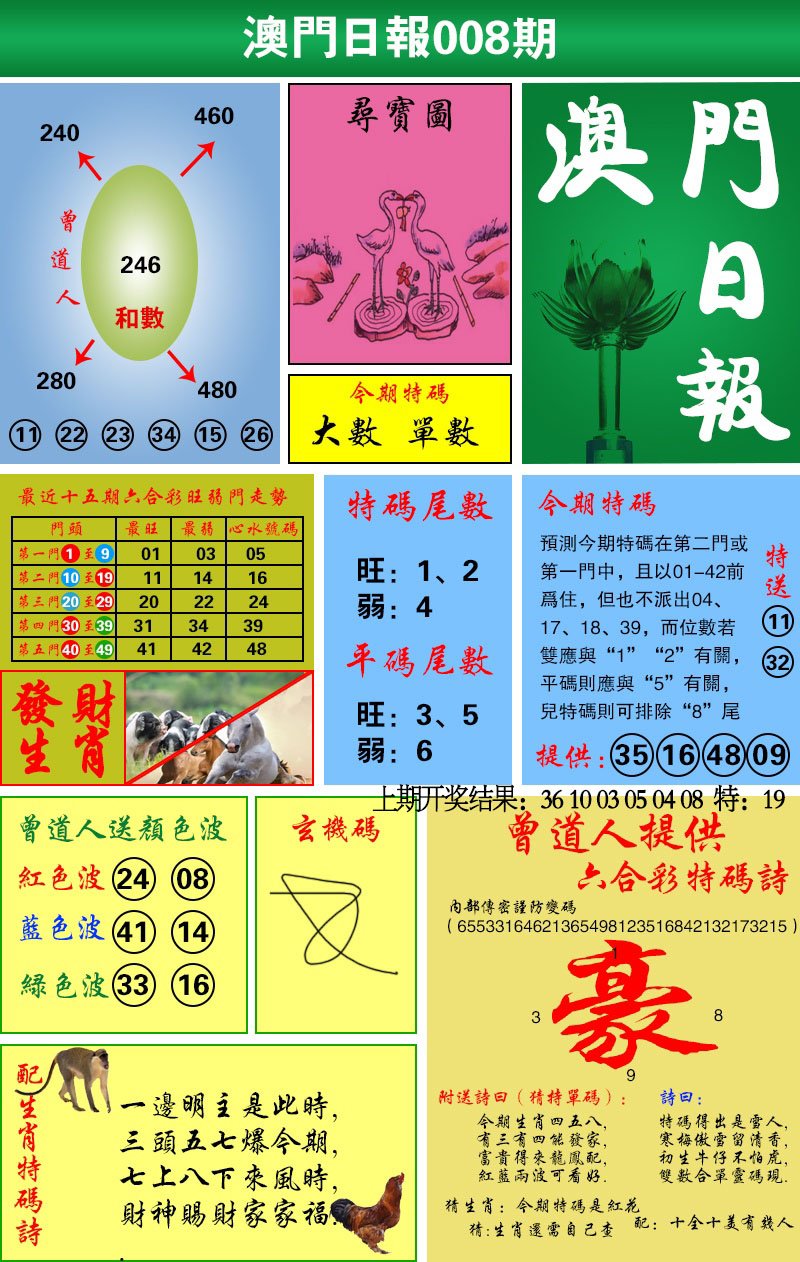 008期澳门日报[图]