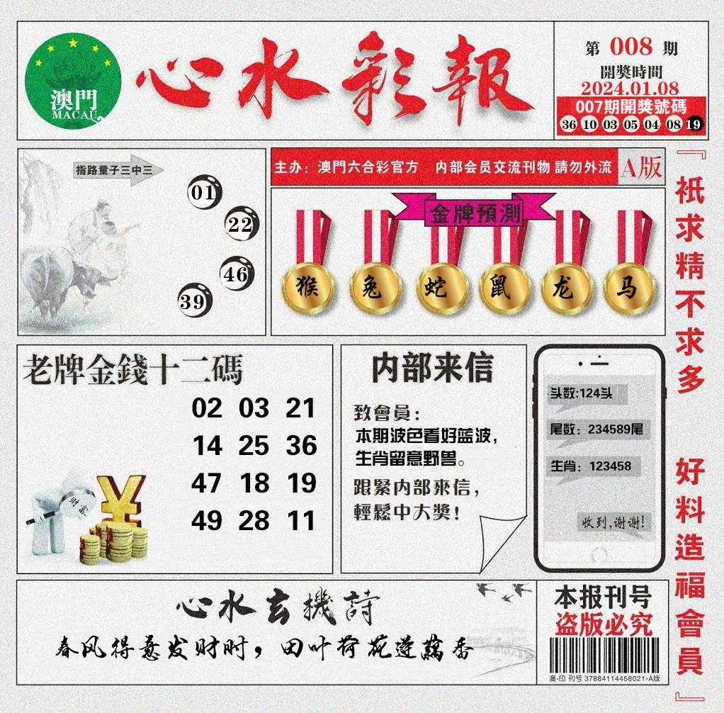 008期心水彩报[图]