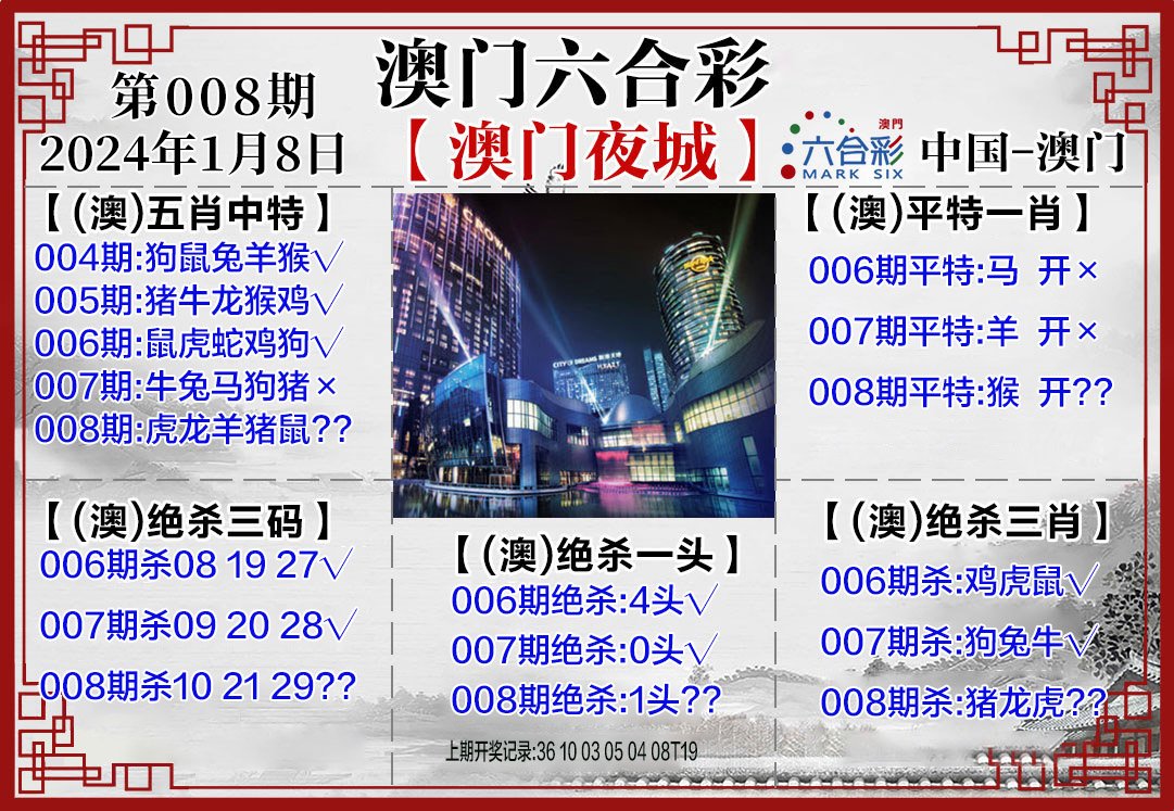 008期夜城图[图]