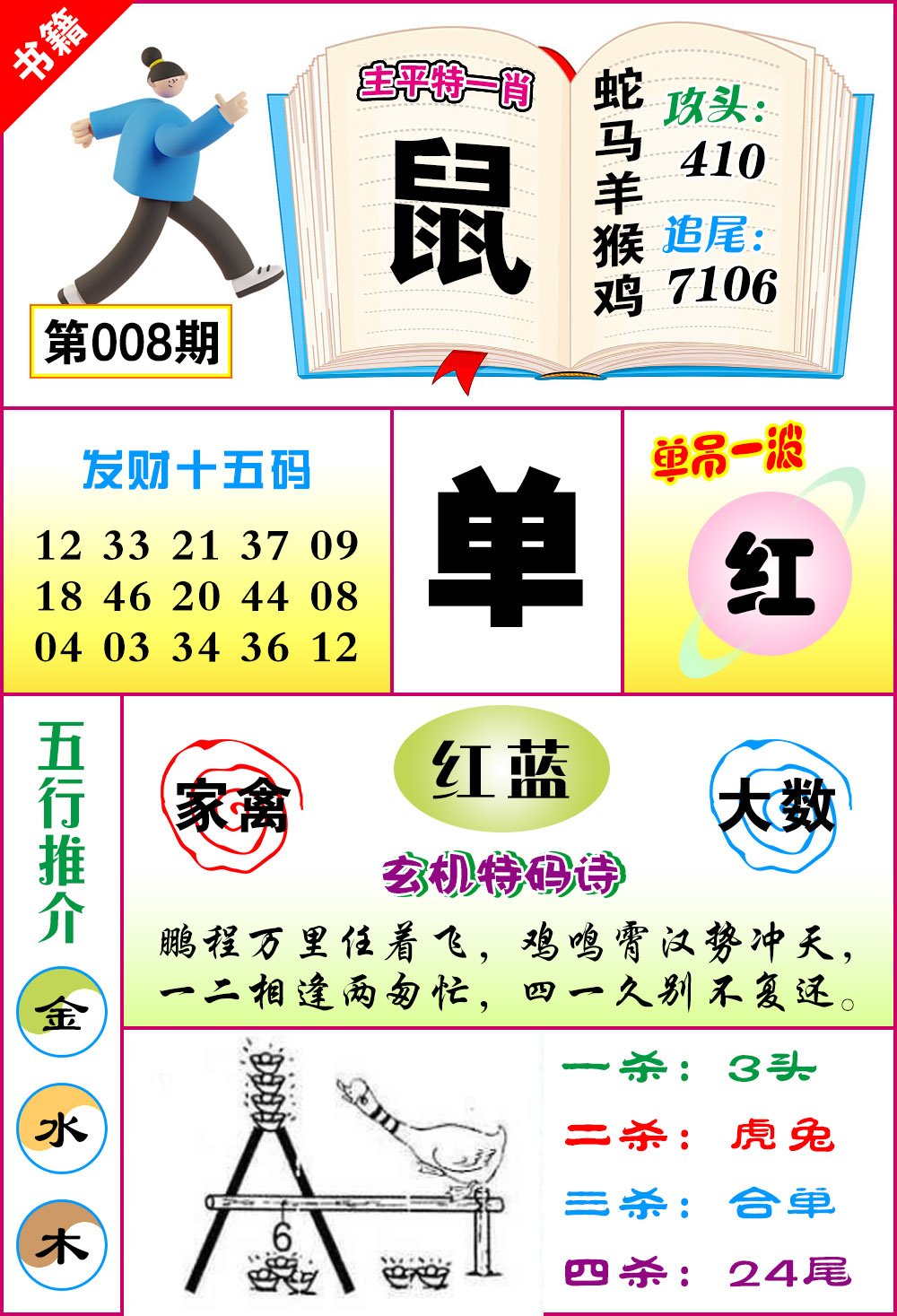 008期澳门钻石十五码[图]