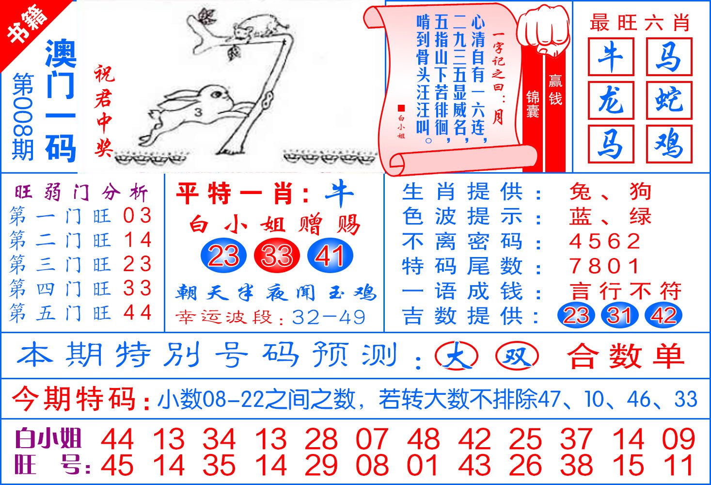 008期澳门飞龙宝典[图]