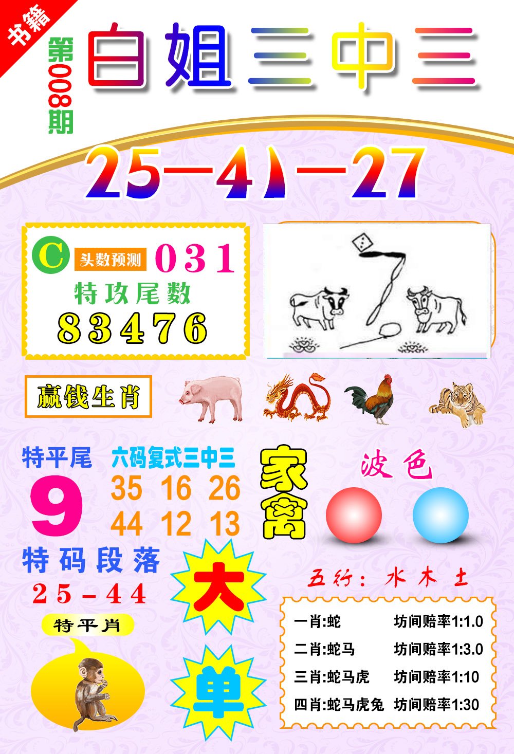 008期澳门白姐锦囊[图]